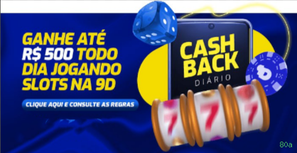 Desempenho do app 80a em diferentes aparelhos